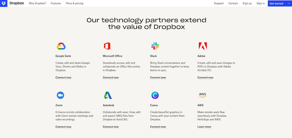 Dropbox integrations