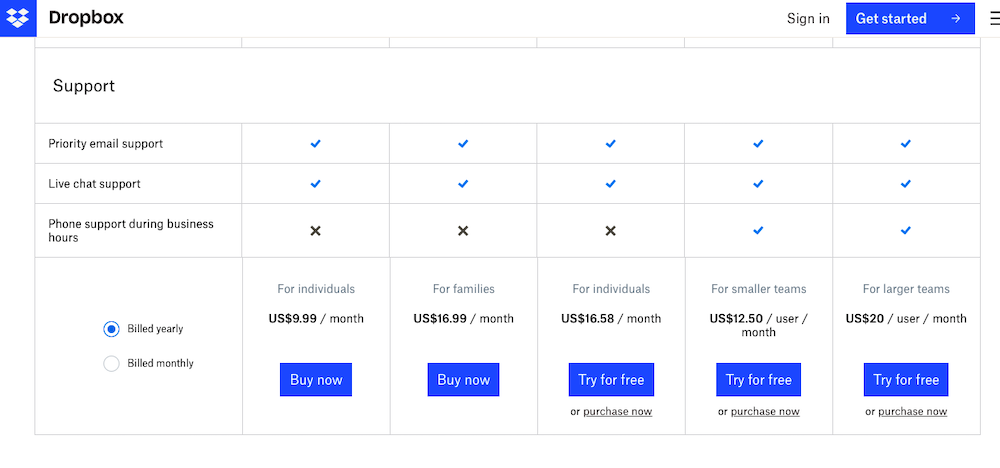 Dropbox pricing