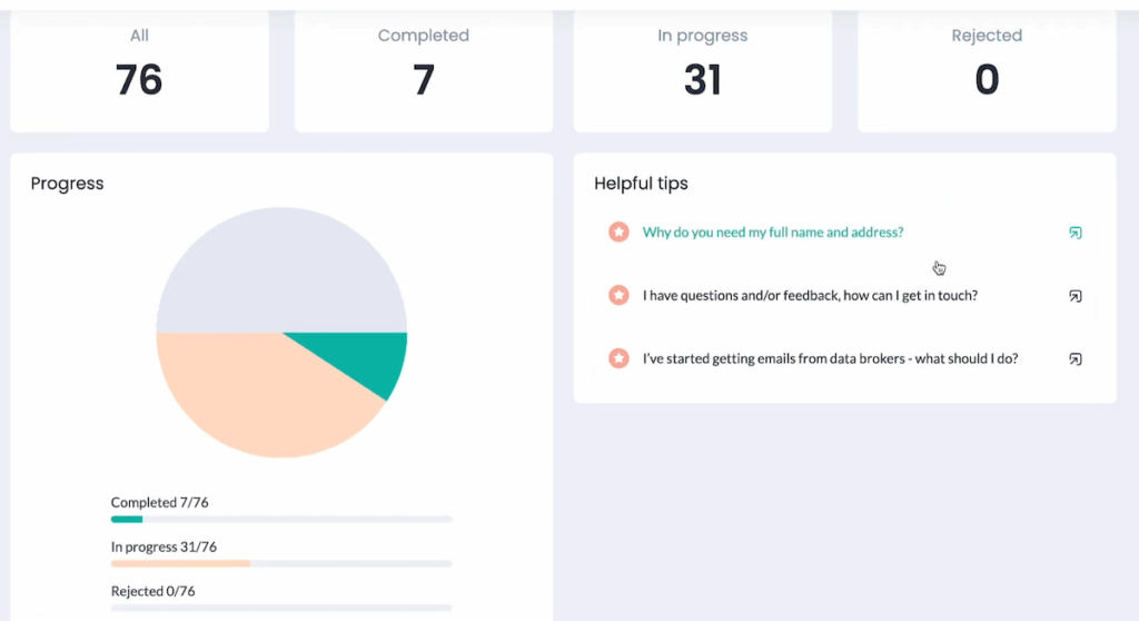 Incogni's dashboard and reporting. 